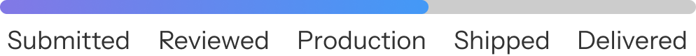 Production status